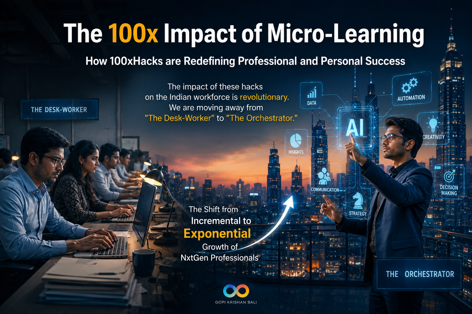 The 100x Impact of Micro-Learning" The 100x Impact of Micro-Learning" 'How 100xHacks are Redefining Professional and Personal Success'. The Shift from Incremental to Exponential at NxtGenAI.in